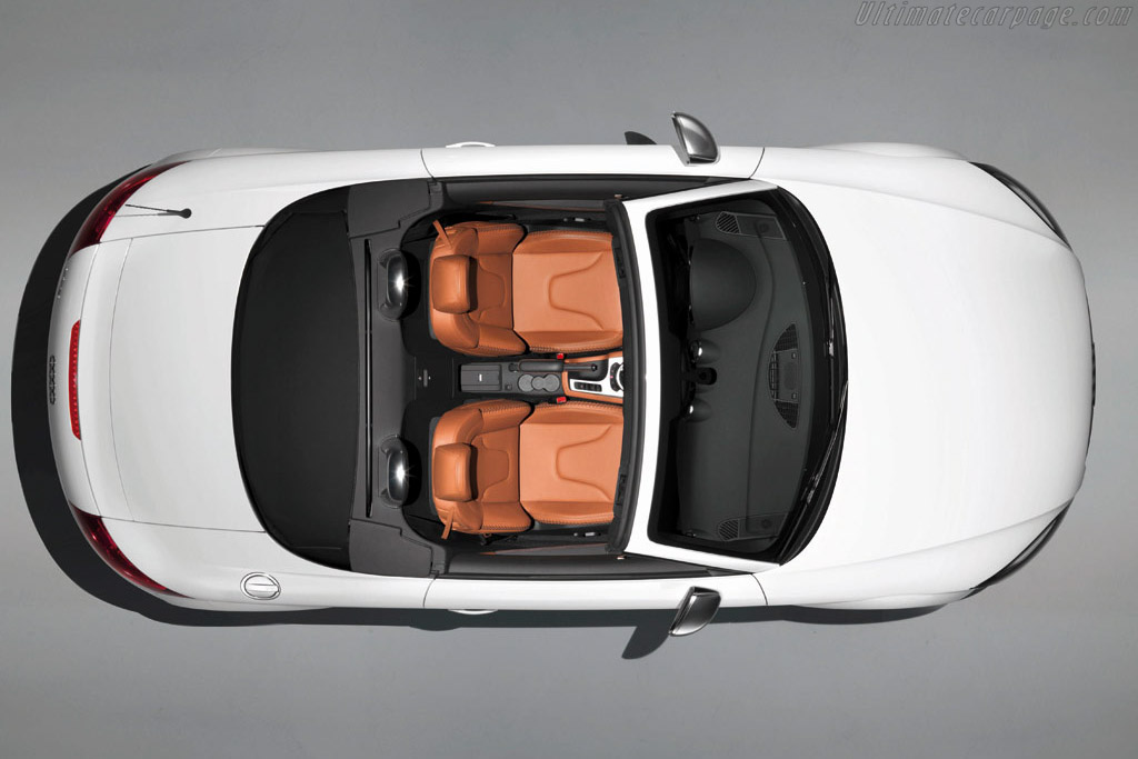 Audi TTS Roadster