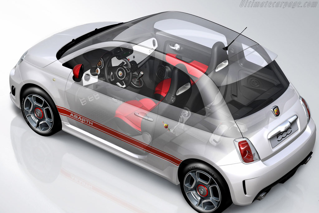 Fiat Abarth Nuova 500