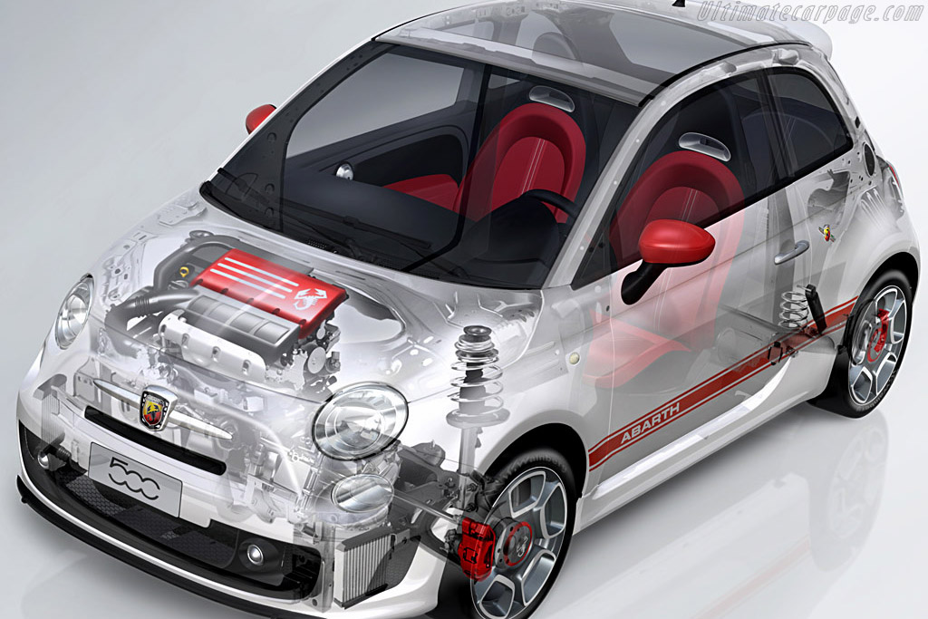 Fiat Abarth Nuova 500