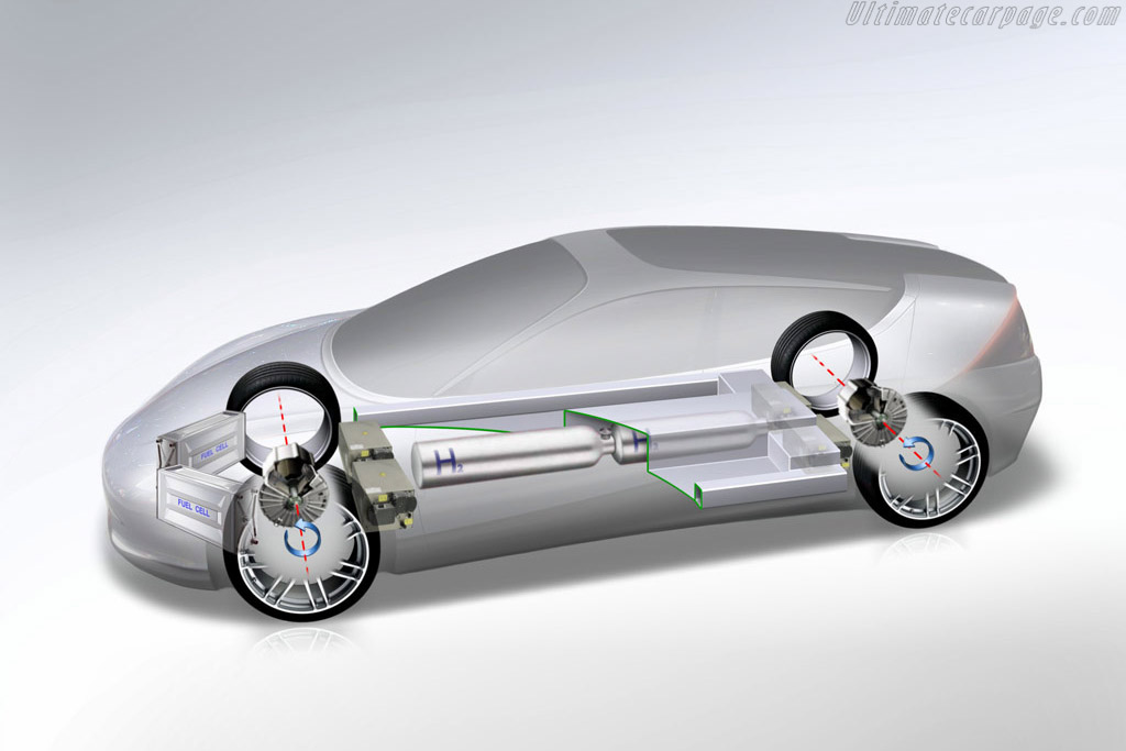 Fioravanti Hidra Concept