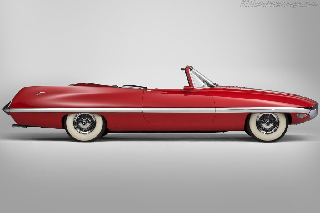 Chrysler Diablo Concept