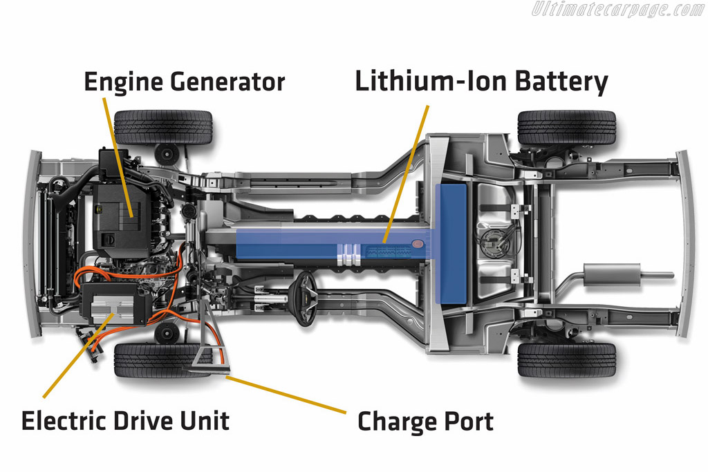 Chevrolet Volt