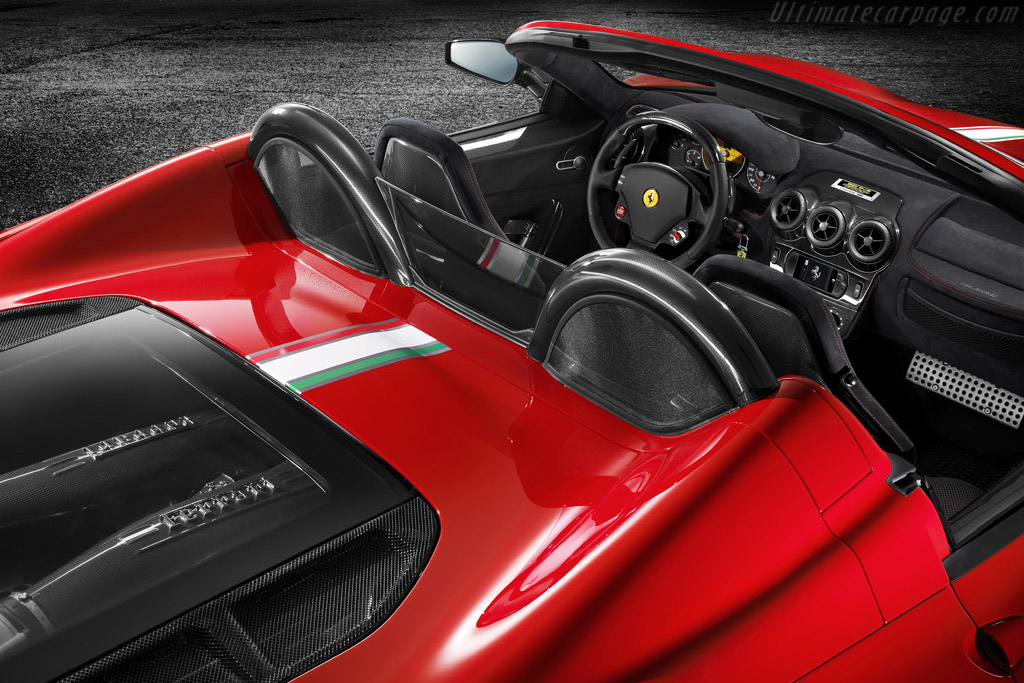 Ferrari Scuderia Spider 16M