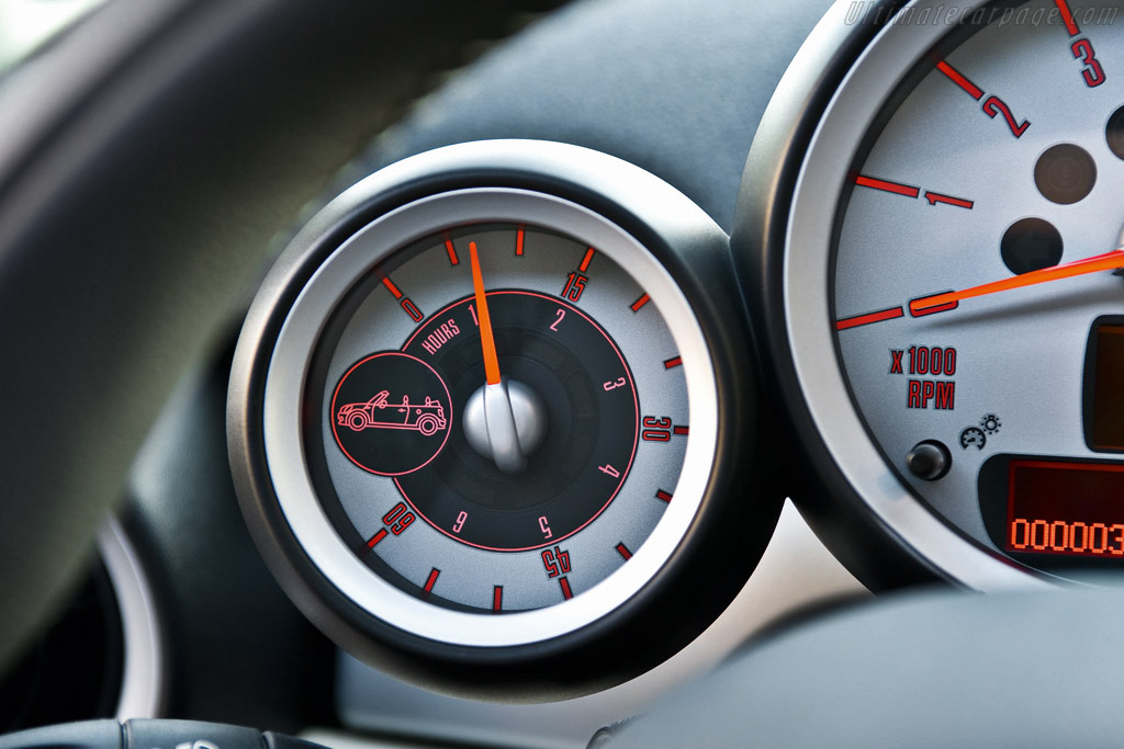 MINI Cooper S Convertible