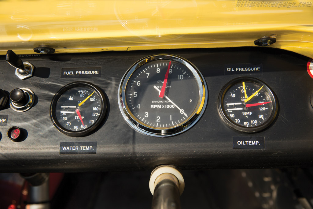 Chevron B36