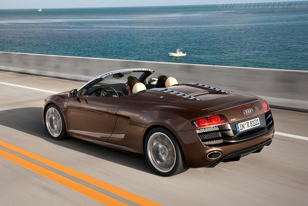 Audi R8 Spyder