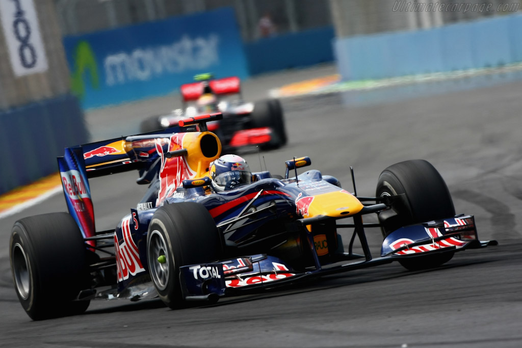 Red Bull Racing RB6 Renault