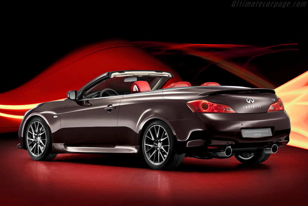 Infiniti IPL G Cabrio Concept