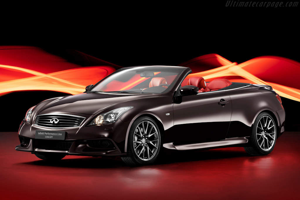 Infiniti IPL G Cabrio Concept