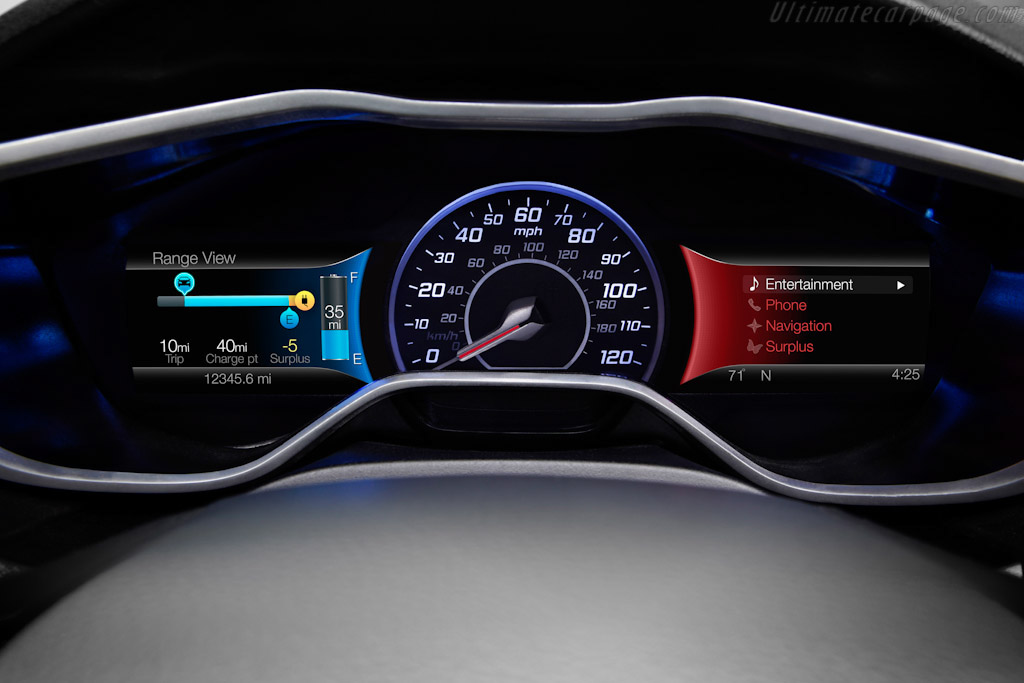 Ford Focus Electric