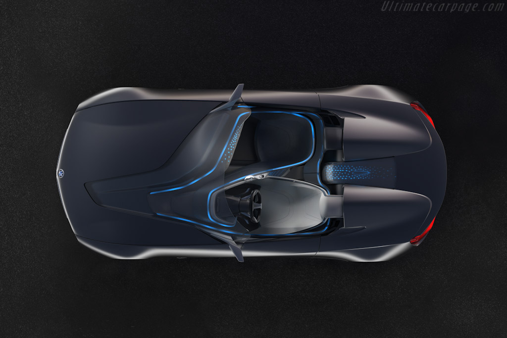 BMW Vision ConnectDrive