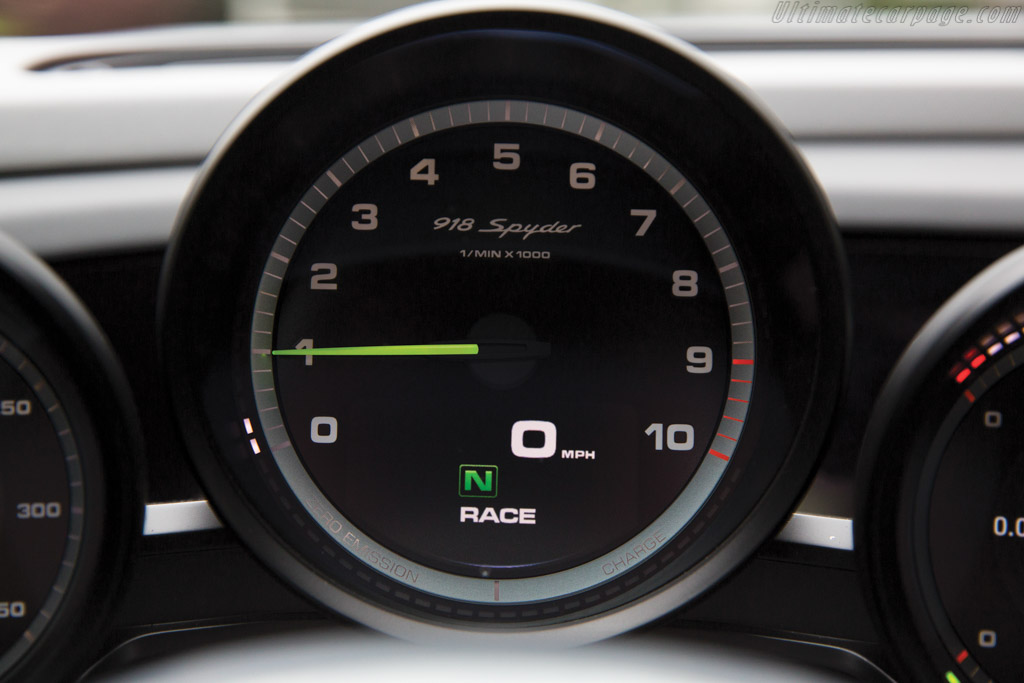 Porsche 918 Spyder