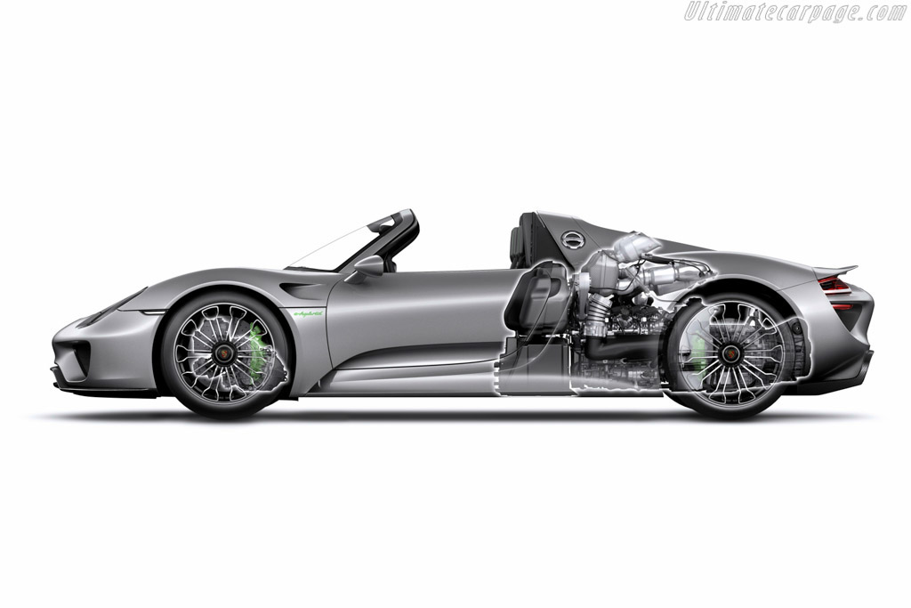 Porsche 918 Spyder