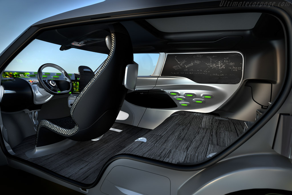 Renault Frendzy Concept