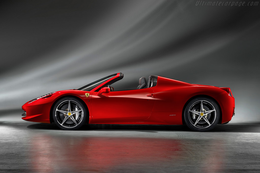 Ferrari 458 Spider