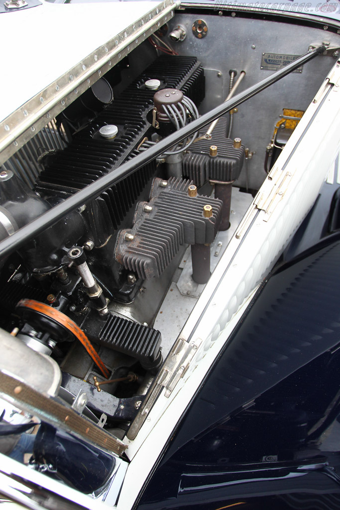 Voisin C25 Aérodyne