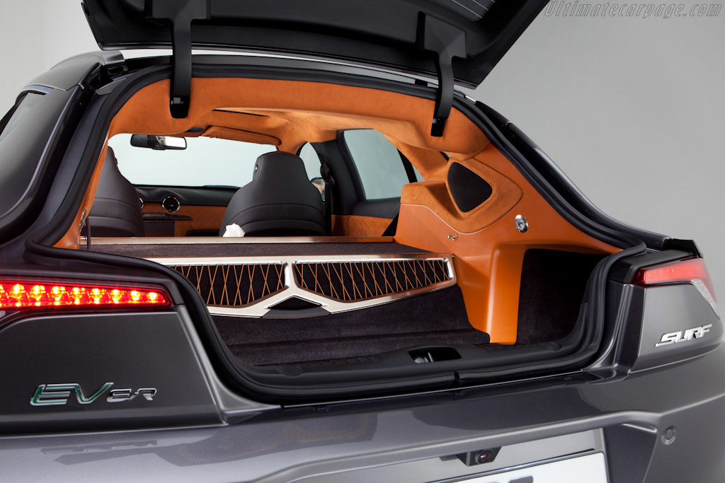 Fisker Surf