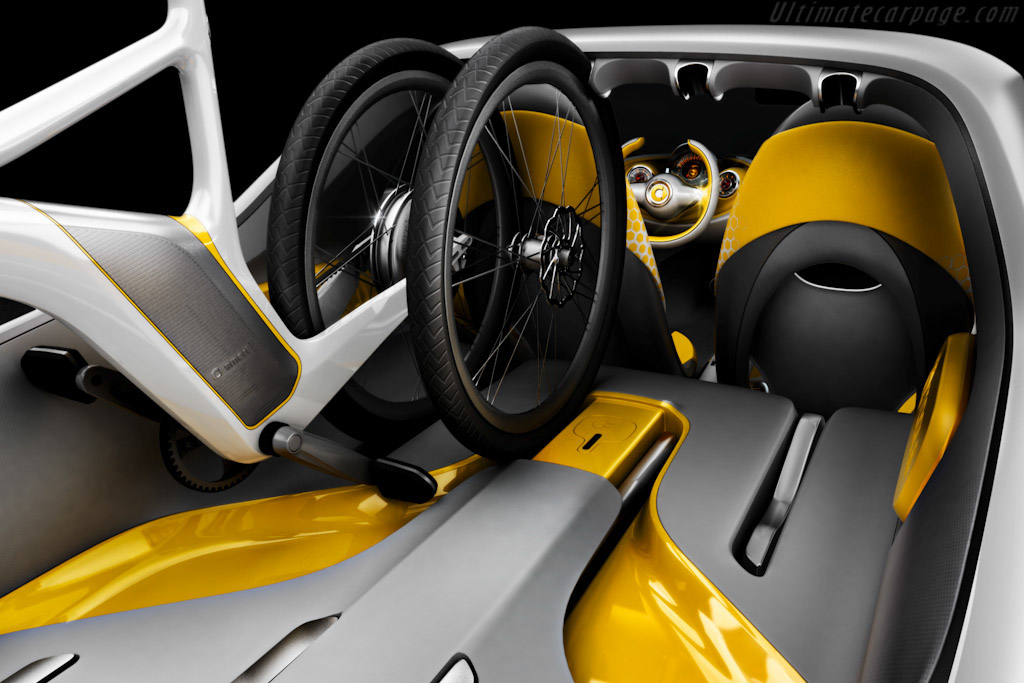 Smart For-Us Concept