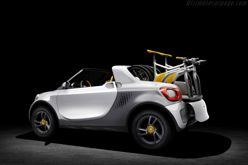 Smart For-Us Concept