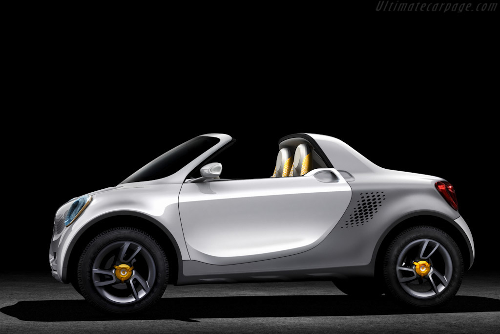 Smart For-Us Concept