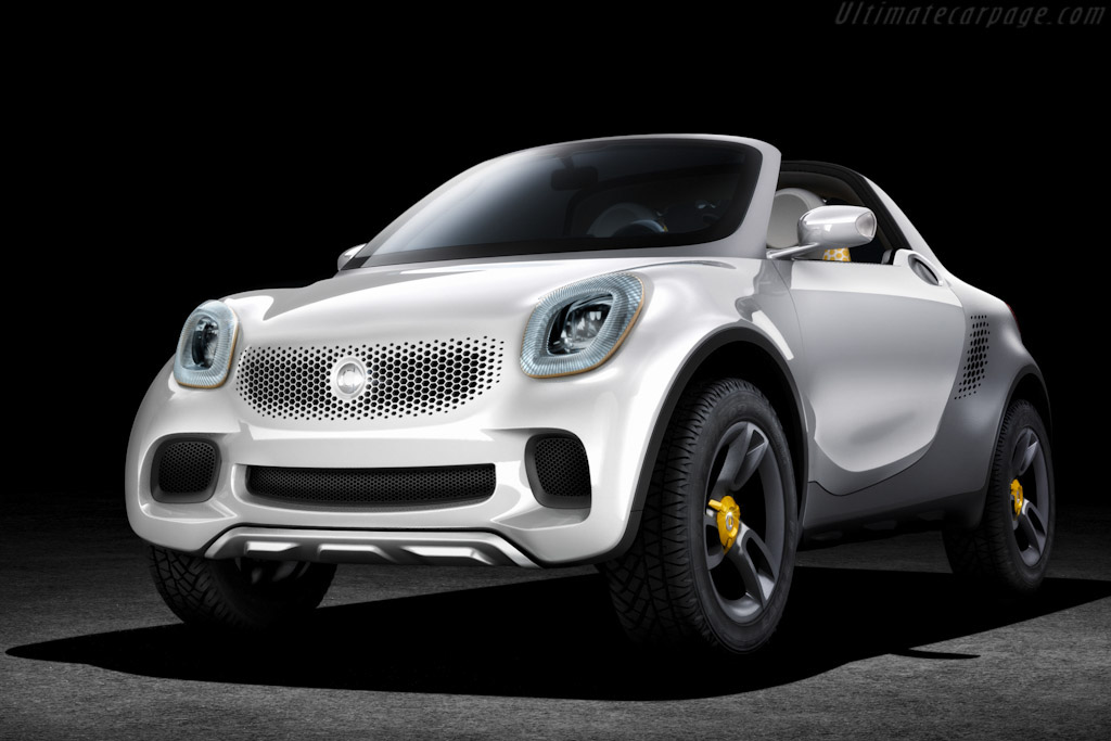 Smart For-Us Concept