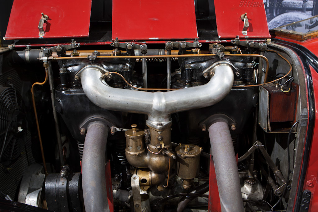 Itala 100hp Grand Prix - Chassis: 871  - 2012 Retromobile