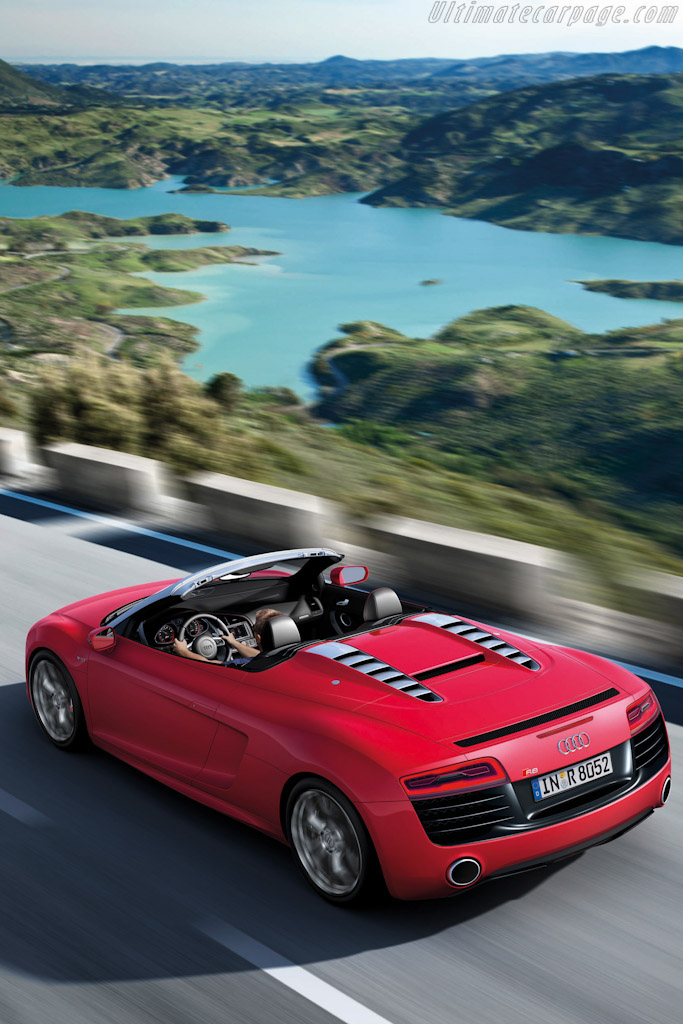 Audi R8 V10 Spyder
