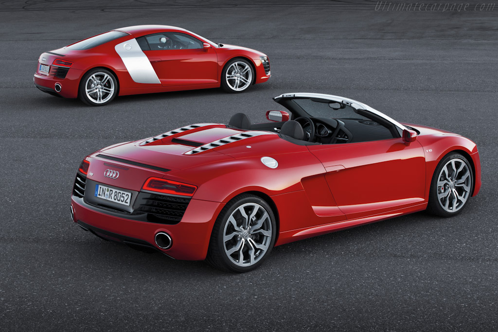 Audi R8 V10 Spyder