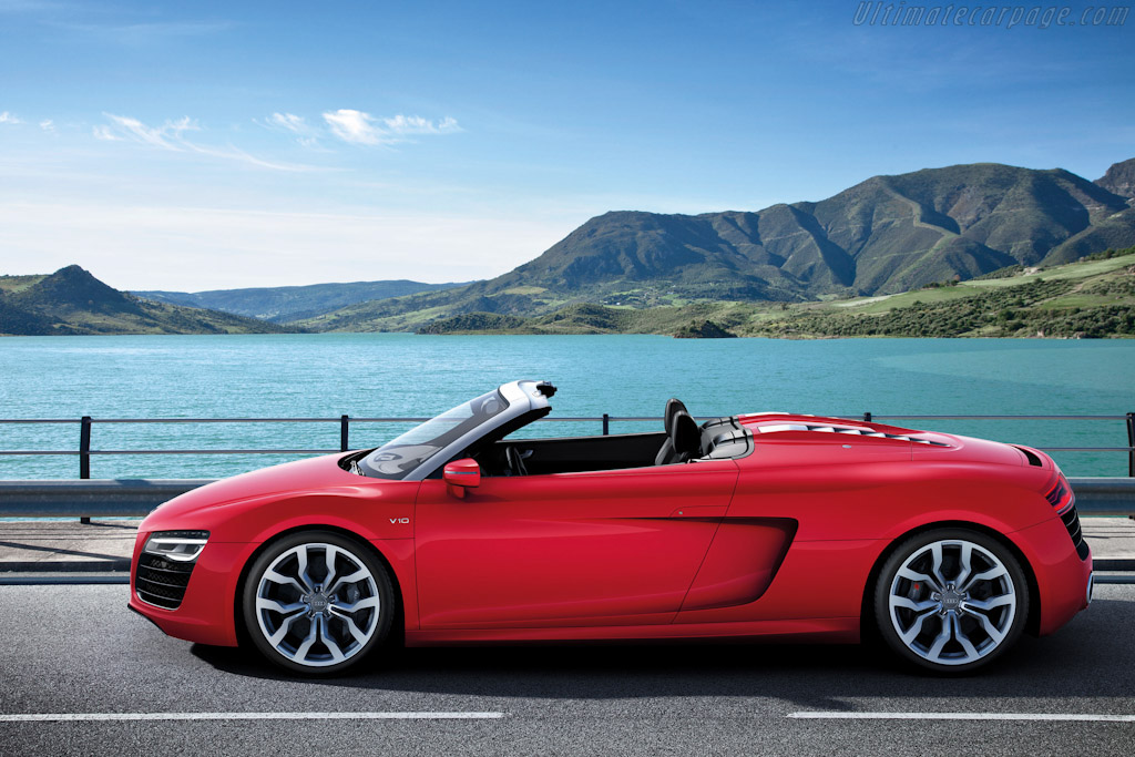 Audi R8 V10 Spyder
