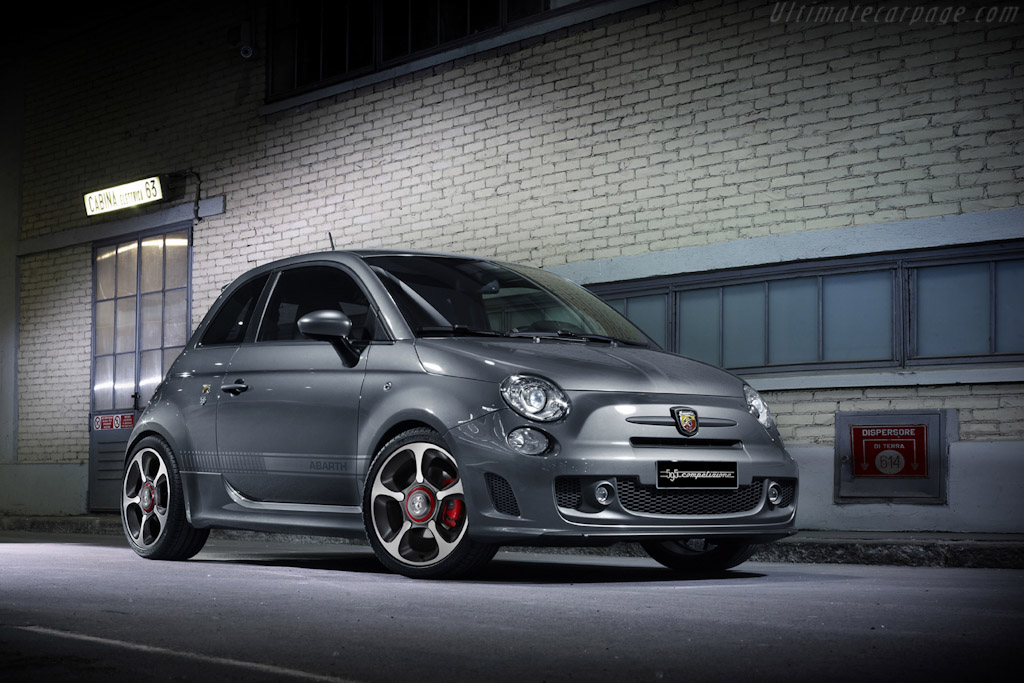 Fiat Abarth 595 Competizione