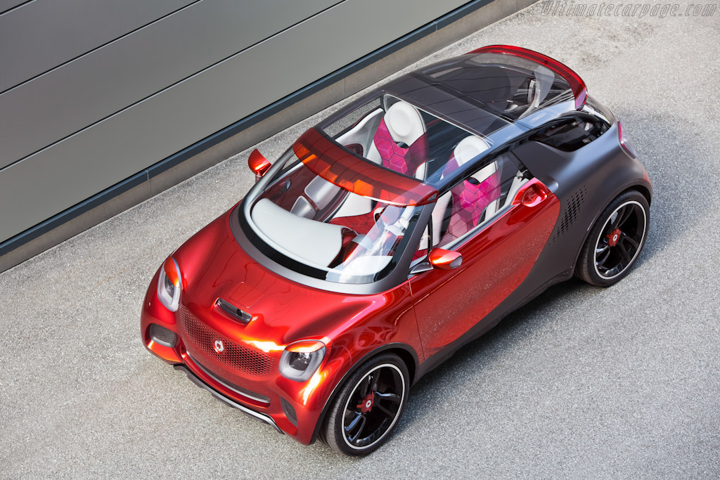 Smart Forstars Concept