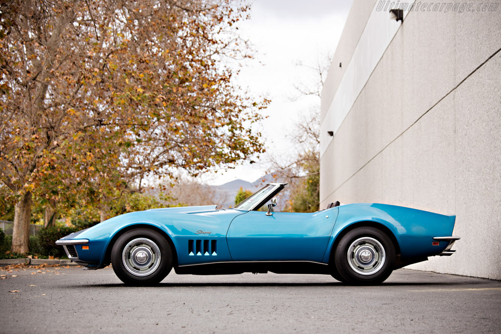 Chevrolet Corvette L88 Roadster