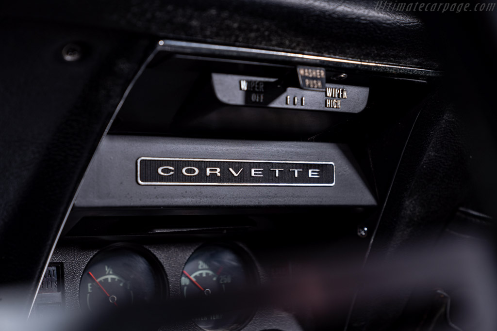 Chevrolet Corvette ZL1