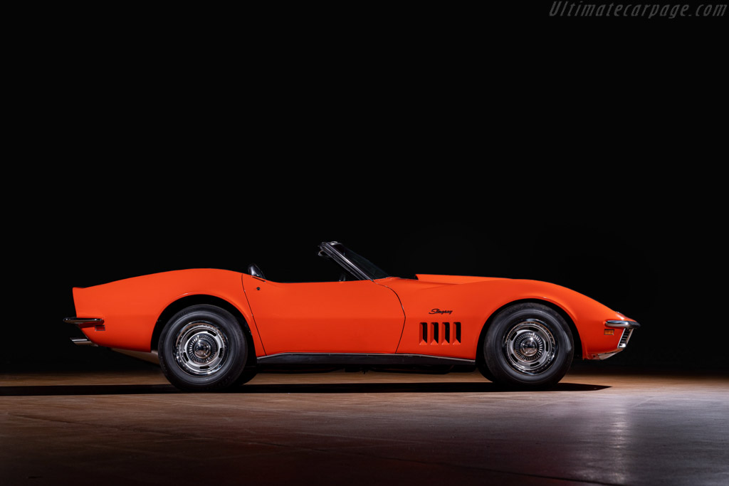 Chevrolet Corvette ZL1