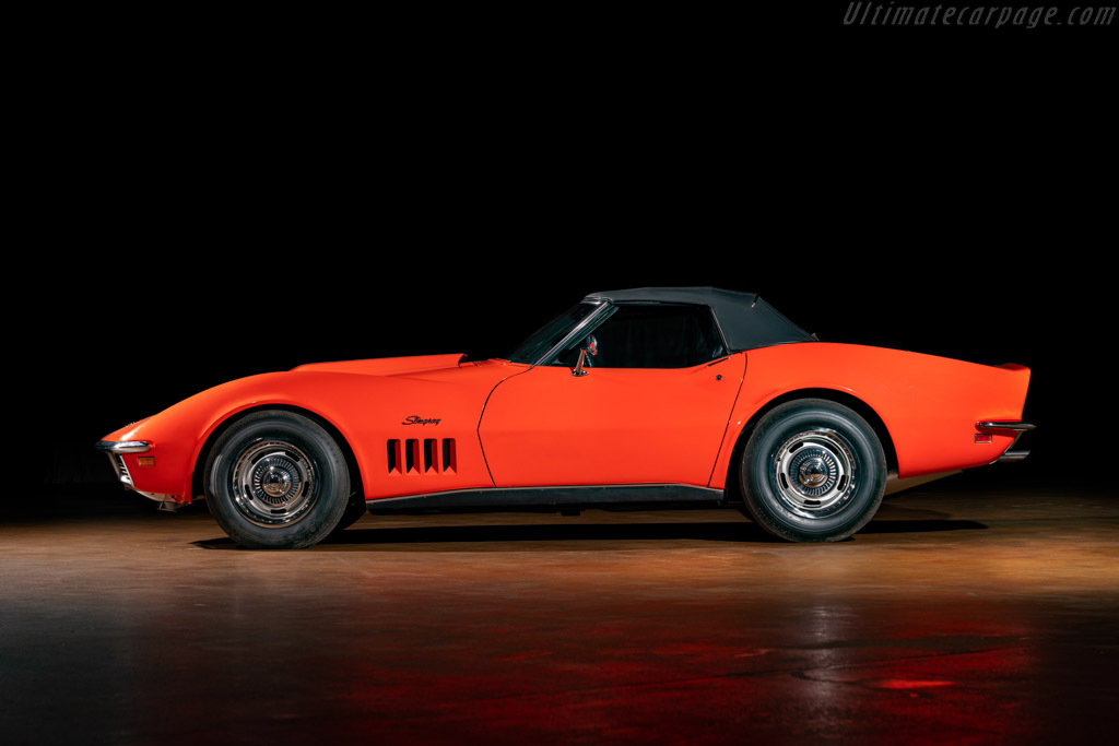 Chevrolet Corvette ZL1