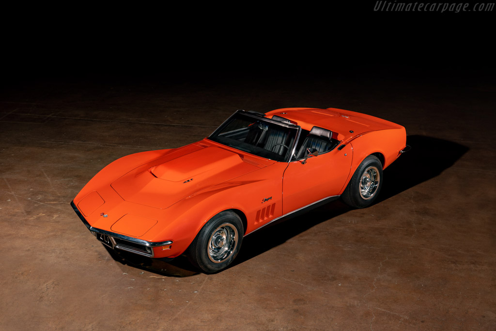 Chevrolet Corvette ZL1