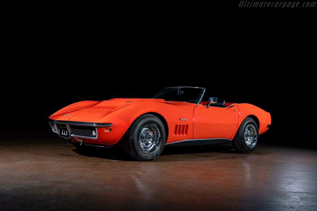 Chevrolet Corvette ZL1