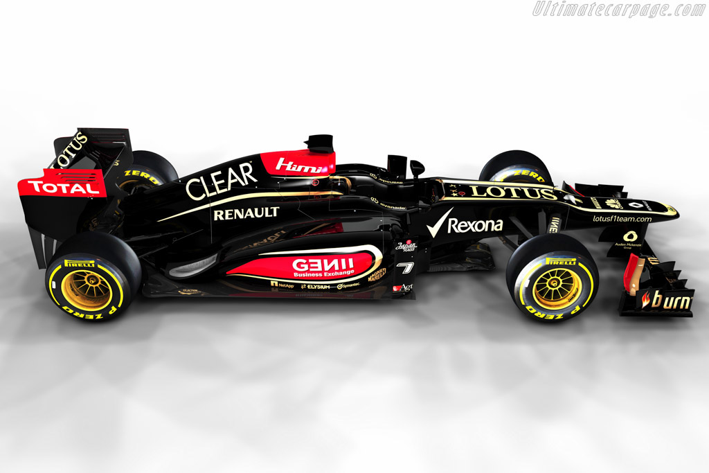 Lotus E21 Renault