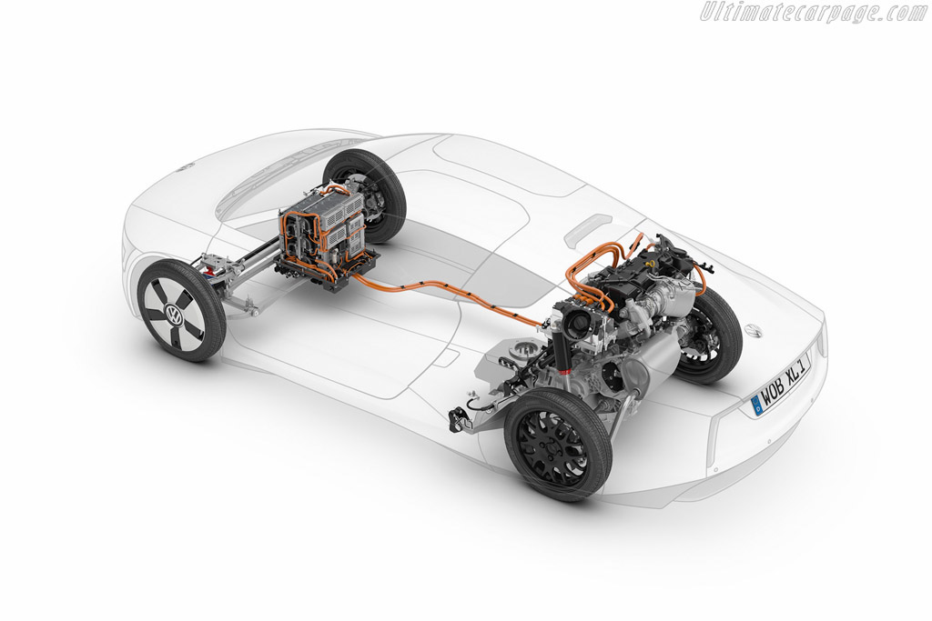 Volkswagen XL1