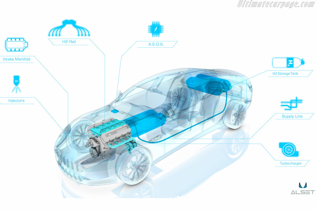 Aston Martin Rapide S Hydrogen