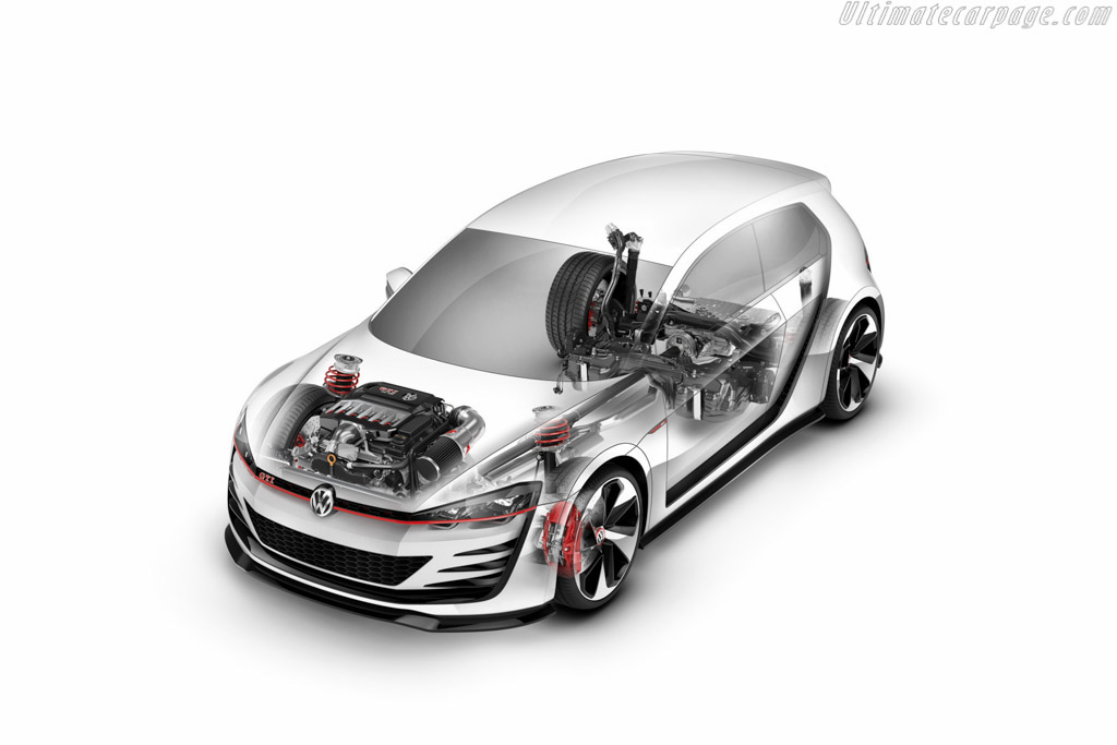 Volkswagen Design Vision GTI