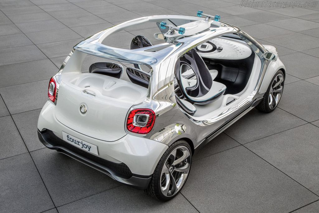 Smart Fourjoy