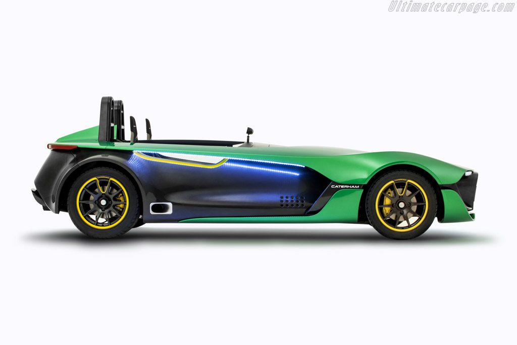 Caterham AeroSeven Concept