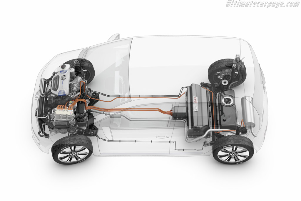 Volkswagen twin up! Concept