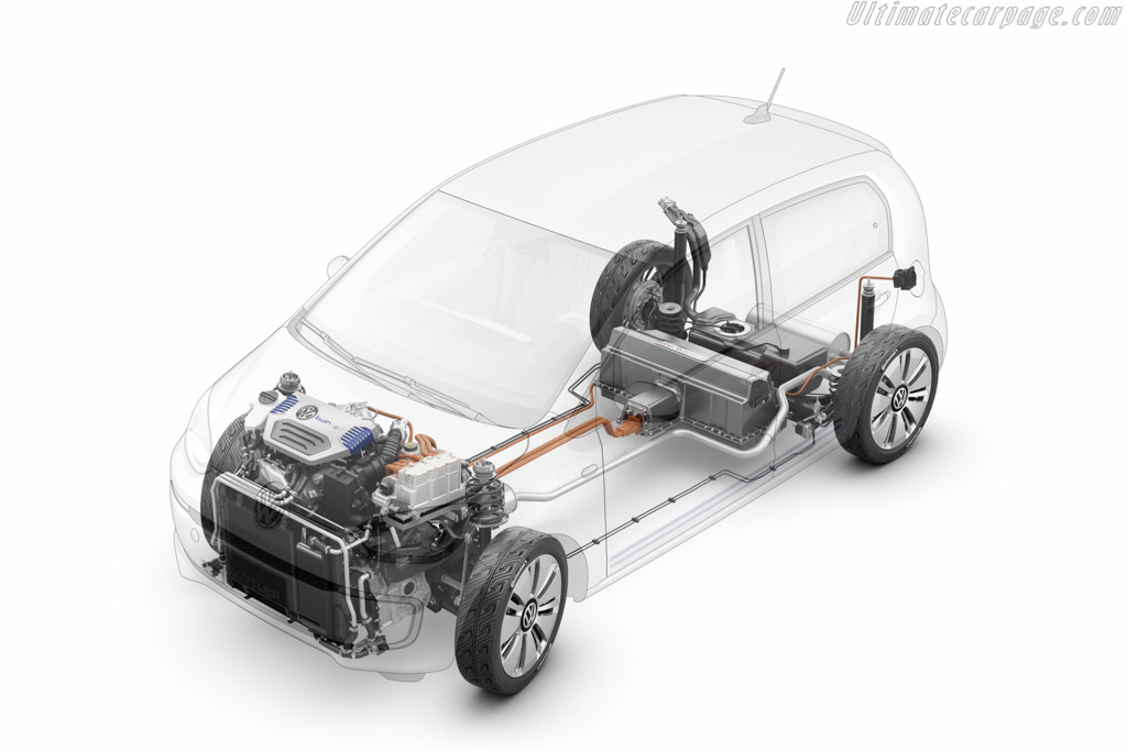 Volkswagen twin up! Concept