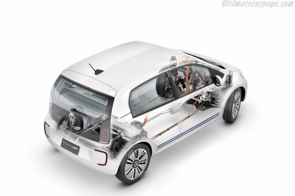 Volkswagen twin up! Concept