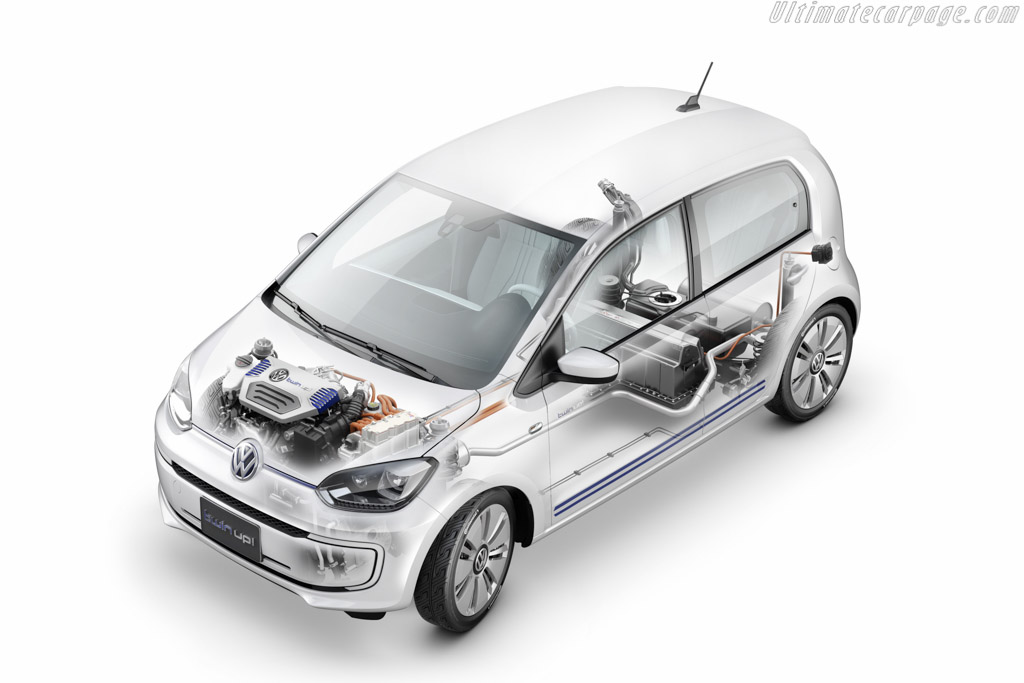 Volkswagen twin up! Concept
