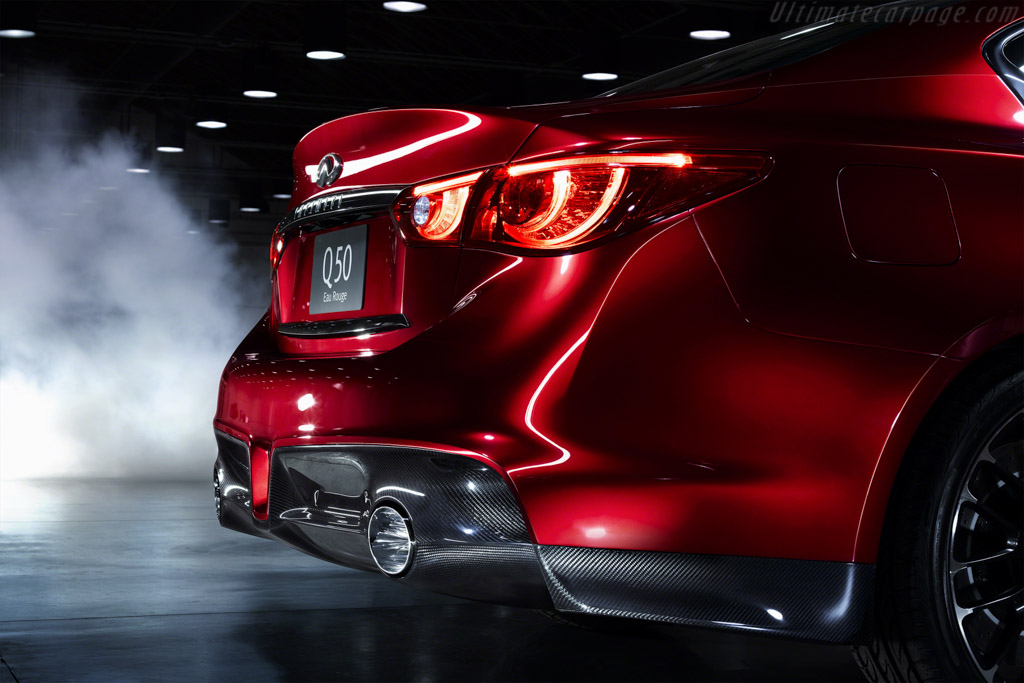 Infiniti Q50 Eau Rouge