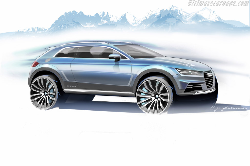 Audi Allroad Shooting Brake