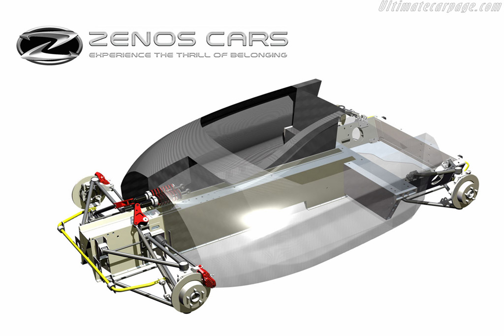 Zenos E10